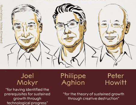 2025ŵ��������ѧ������